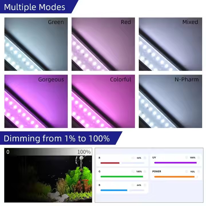 HAFTA AQUA S Serisi RGB+UV Tam - Planted Aquarium Uv Light incelemesi ve fiyatı