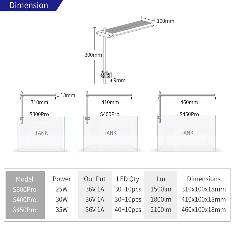 Week Aqua S Serisi Solo LED Ak - Planted Aquarium Uv Light incelemesi ve fiyatı