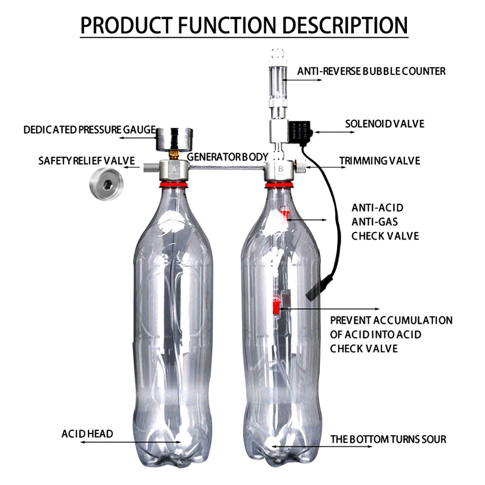 Akvaryum DIY CO2 Jeneratör Sis - Planted Aquarium Kit incelemesi ve fiyatı