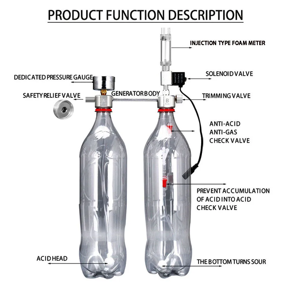 Akvaryum DIY CO2 Reaktör Jener - Planted Aquarium Equipment incelemesi ve fiyatı