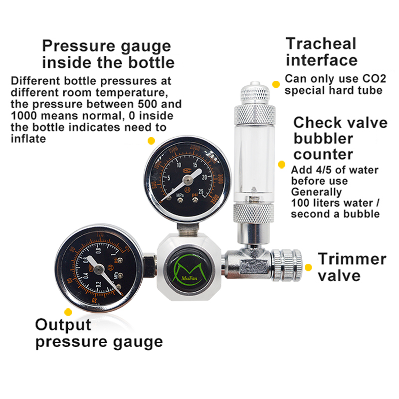 Akvaryum CO2 Regülatörü Manyet - Planted Aquarium Kit incelemesi ve fiyatı