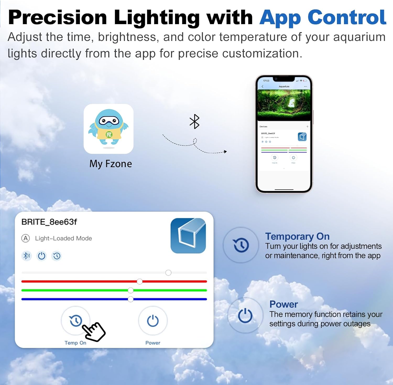 FZONE Bitkiler için Akvaryum L - Aquarium Plant Light Spectrum incelemesi ve fiyatı