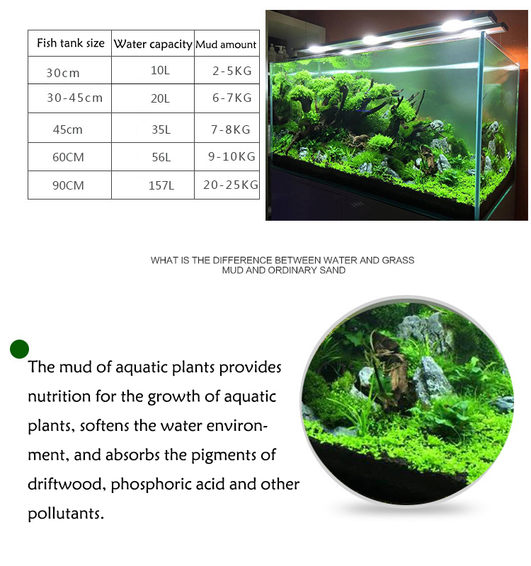 Akvaryum bitki tohumları topra - Planted Aquarium Equipment incelemesi ve fiyatı