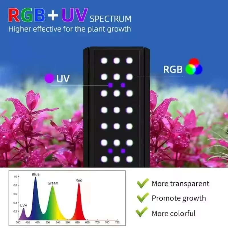 M Serisi Braketli RGB+UV Tatlı - Planted Aquarium Uv Light incelemesi ve fiyatı