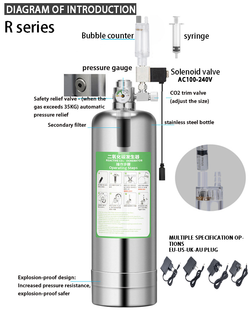 Akvaryum CO2 Jeneratör sistemi - Planted Aquarium Kit incelemesi ve fiyatı