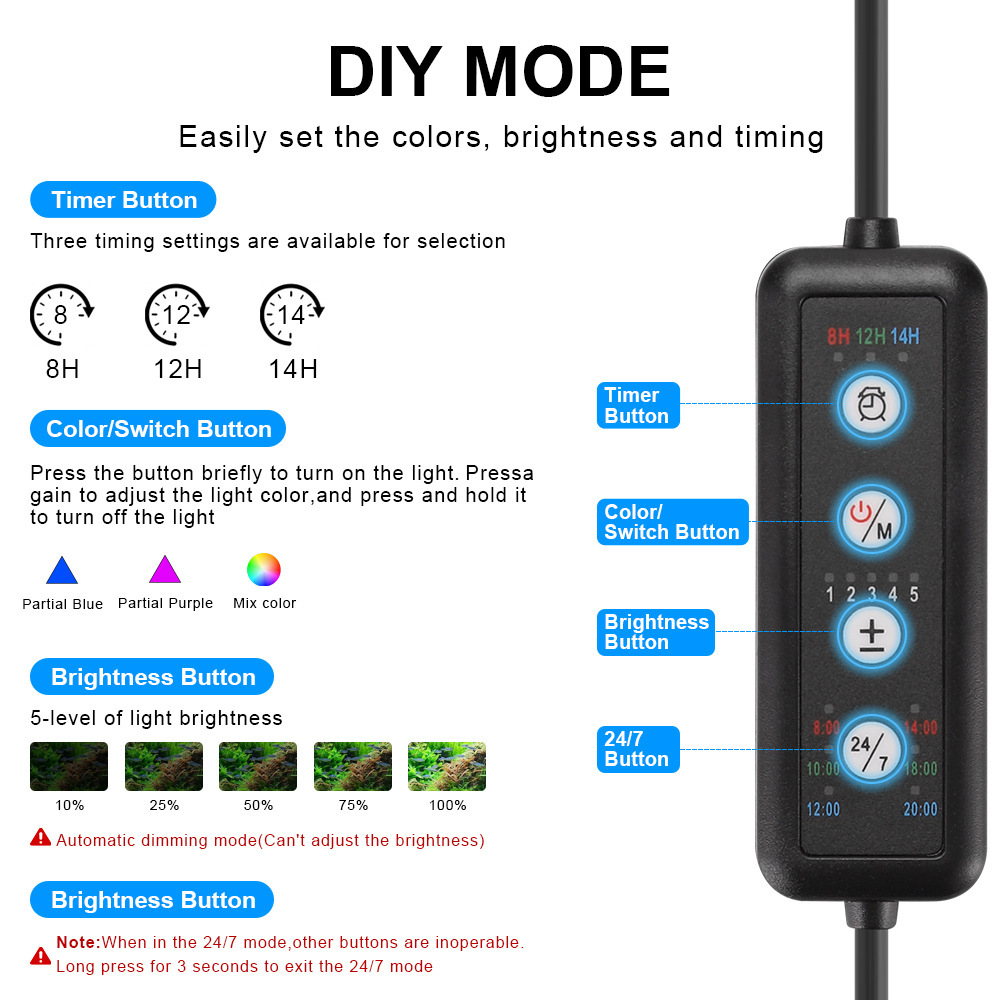 LED Akvaryum Lambası Tam Spekt - Planted Aquarium Uv Light incelemesi ve fiyatı