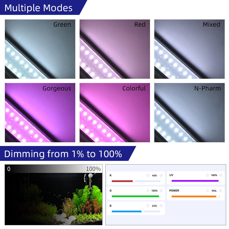 Haftalık Aqua M Serisi RGB+UV  - Planted Aquarium Uv Light incelemesi ve fiyatı