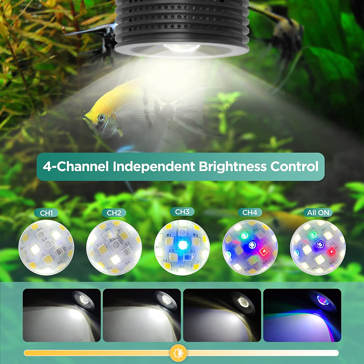 Lominie Asta 20 Tatlı Su 18 W  - Planted Aquarium Uv Light incelemesi ve fiyatı